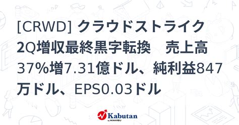 Crwd クラウドストライク 2q増収最終黒字転換 売上高37％増731億ドル、純利益847万ドル、eps003ドル 株探