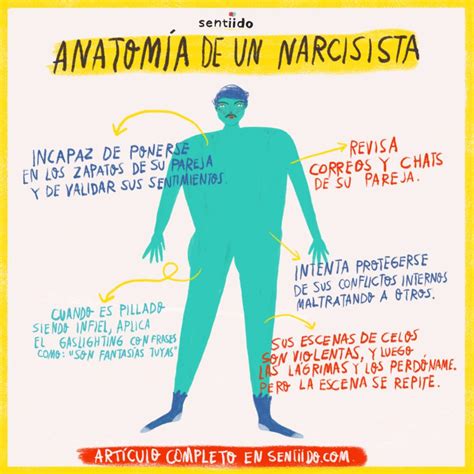 Tipos De Narcisistas Que Todos Conocemos Y Que Odiamos En 57 OFF