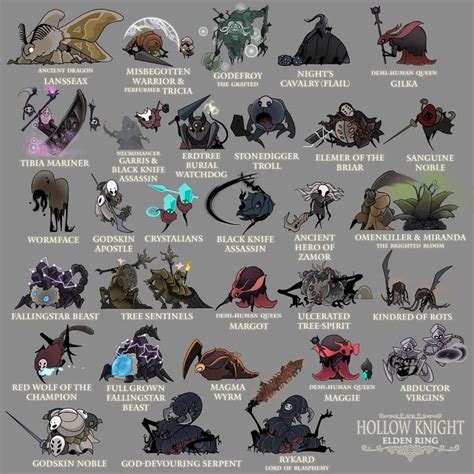 (2) Elden Ring bosses as Hollow Knight characters, part 4 ...