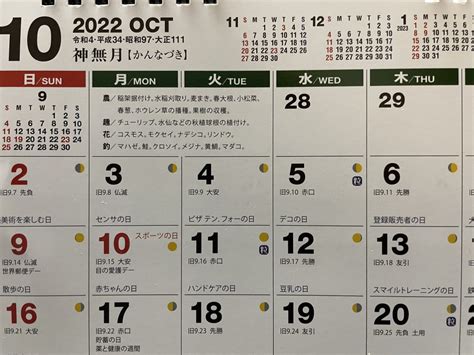 日本記念日協会の認定した記念日が1年でいちばん多い日。それは10月10日です。そし二番目に多い日は11月11日と8月8日です。