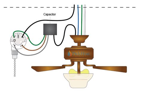 How To Install Ceiling Fan With Blue Wire Ceiling Light Ideas