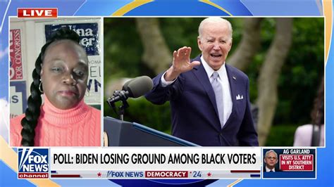 Biden Losing Support Among Black Voters Ahead Of 2024 Fox News Video