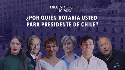 Encuesta Presidencial Epch Mes De Julio ¿por Quien Votaría Usted Para