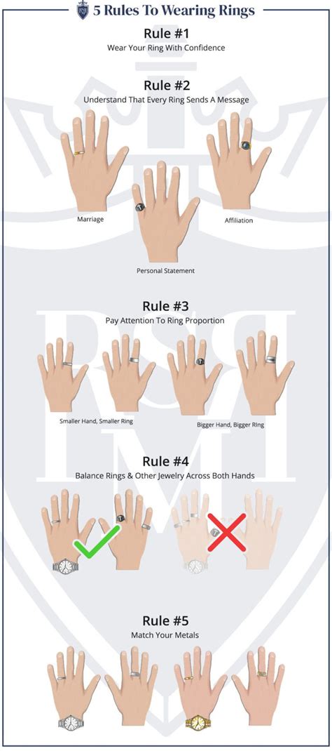 Which Finger Should You Wear a Ring On? | Ring Finger Meaning Guide For ...