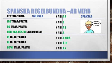 Regelbundna Verb I Presens P Spanska Youtube