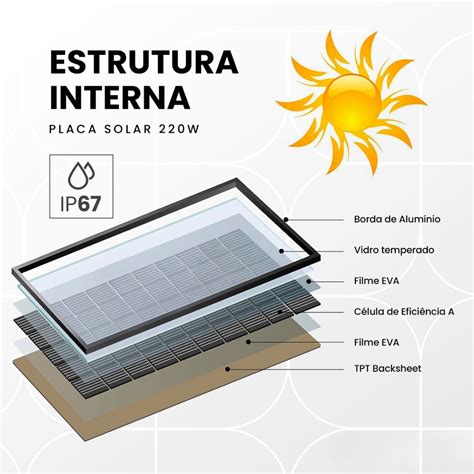 Placa Solar Monocristalino Half Cell Ecosoli Ecosoli Iluminacao E