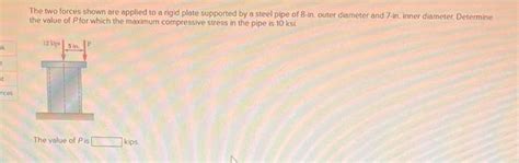 Solved The Two Forces Shown Are Appled To A Rigid Plate