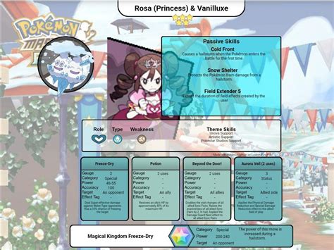 Sync Pairs Concept Pokéstar Studios Rosa And Vanilluxe Rpokemonmasters