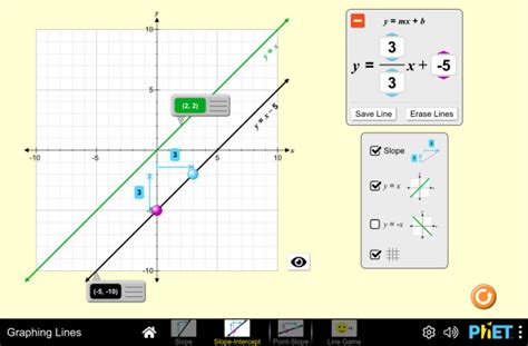 Graphing Speed Slope Worksheet Answers Ivuyteq