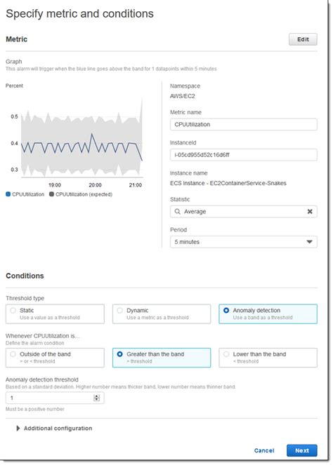 New Amazon CloudWatch Anomaly Detection AWS News Blog