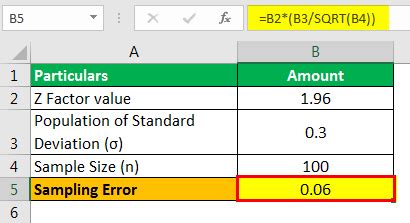 Sampling Error Formula