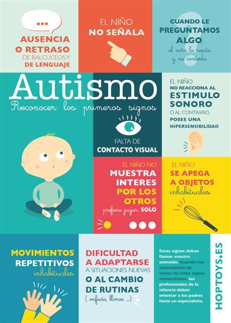 Lo Básico Sobre Los Trastornos Del Espectro Autista Expresa Salud