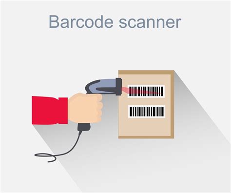 How Does A Barcode Reader Work Know The Functioning Types More