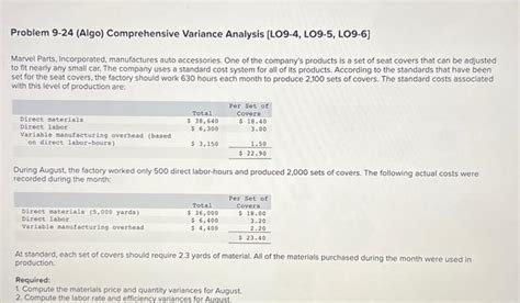 Solved Problem 9 24 Algo Comprehensive Variance Analysis