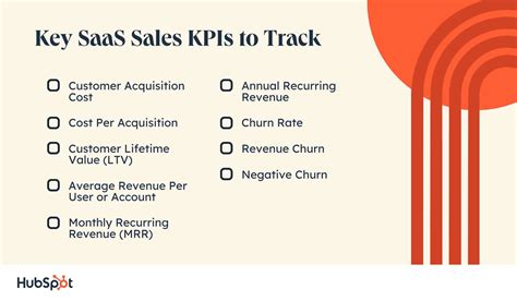 Sales Metrics The Ultimate Guide To Understand What To Track How