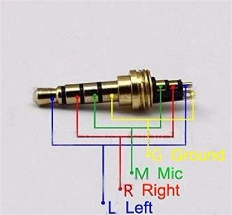 Como fazer as conexões do PLUG P3 Eletrônica Clube do Hardware