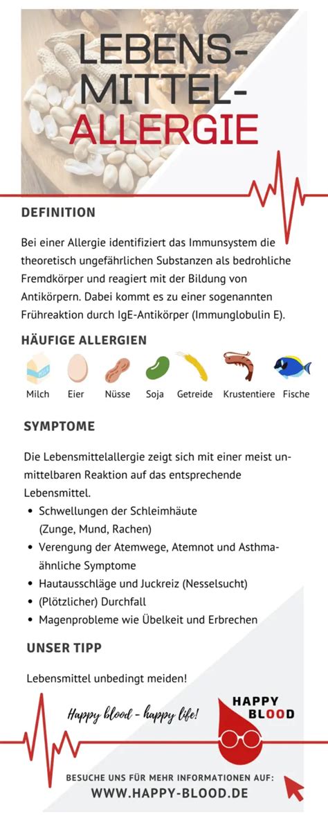 Lebensmittelallergie Test 5 Möglichkeiten im Vergleich Happy Blood