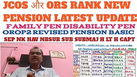 JCOS और ORS RANK NEW UPDATE FAMILY PEN DISABILITY PEN OROP2 REVISED