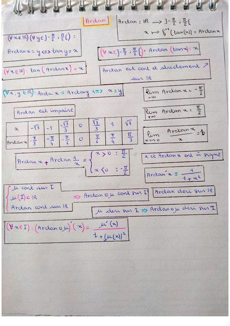 SOLUTION Toutes Les Astuces Du Mathematique L Utile En Math Studypool