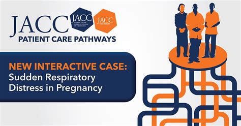 JACC Journals On Twitter ICYMI New JACC Patient Care Pathways