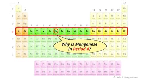 Manganese Mn Periodic Table Element Information And More