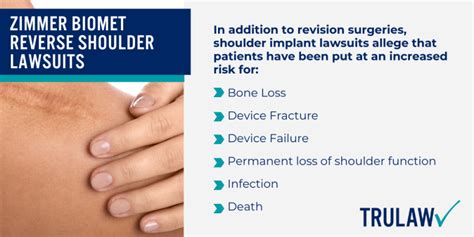 Zimmer Biomet Reverse Shoulder Lawsuits Trulaw