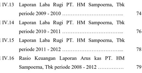 Analisis Laporan Arus Kas Sebagai Alat U