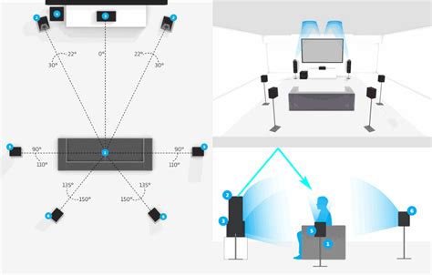 ТОП 10: Лучших игровых наушников с 7.1 звуком (2022)