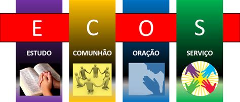 O Que Significa Ecos - ECOS – PARE! LEIA! REFLITA! PRATIQUE!