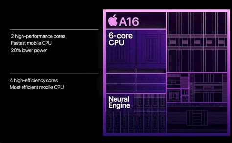 苹果最后一款lcd手机定了！iphone Se4正在路上：改用刘海全面屏！ 哔哩哔哩