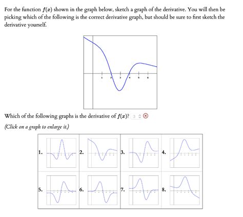 Solved For The Function F X Shown In The Graph Below Chegg