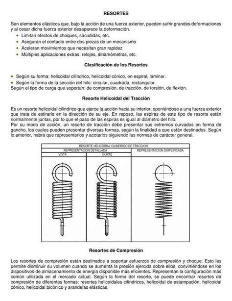 Resortes Helicoidales Geomar Caraballo UDocz