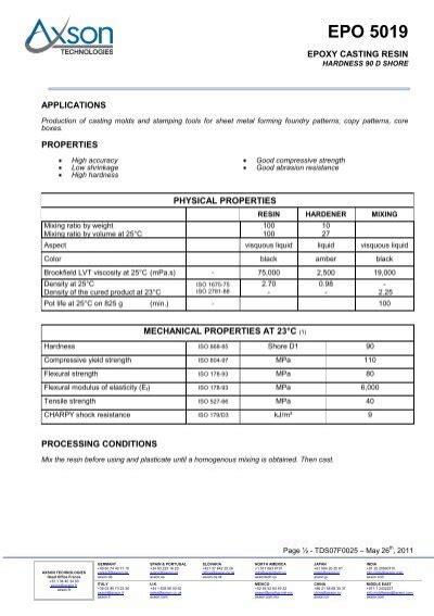 Tech Data Amt Composites