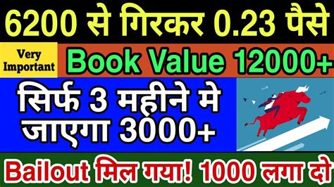 Penny Stocks To Buy Now Best Penny Stock To Buy Now For Long Term