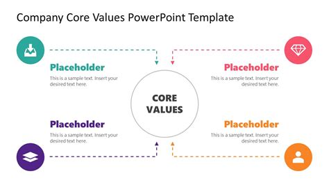 Core Values Powerpoint Slide Templates Powerpoint Slide Presentation