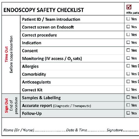 Pdf Diagnostic Ileocolonoscopy Getting The Basics Right