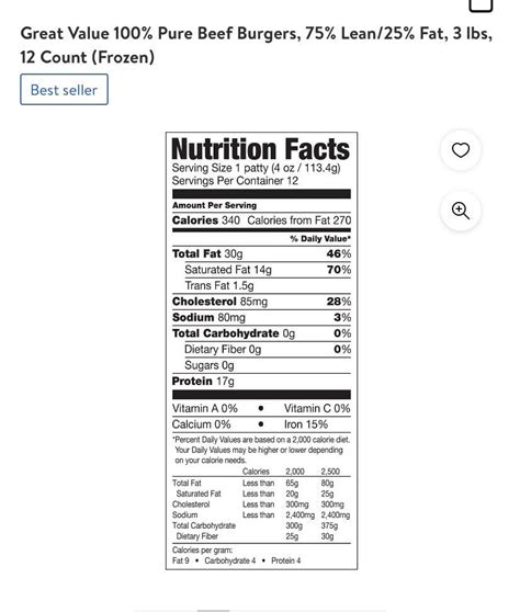 Estimating the calories in a homemade burger? : r/1200isfineIGUESSugh