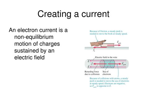 Ppt Ch 28 Current And Conductivity Powerpoint Presentation Free Download Id 1752309