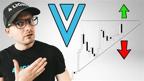 Xvg Price Prediction Crucial Weekend For Verge Youtube