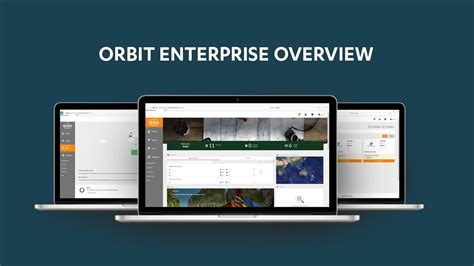 Orbit Enterprise Overview Youtube