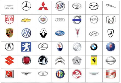 Logos Und Namen Von Automobilteilen