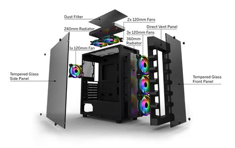 GELID Unveils The Black Diamond PC Case