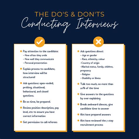 The Dos And Donts Of Conducting Job Interviews Hr Dynamics