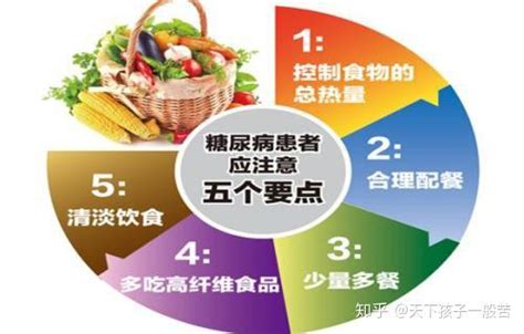 糖尿病如何调理饮食至关重要 知乎