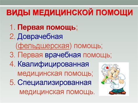 Основные правила оказания первой помощи - презентация онлайн