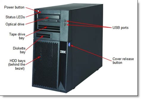 Y Ibm Ds Gb K For K Sas Hs Y Hdd Gb Farmacia