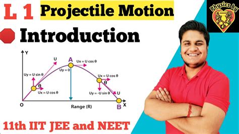 Projectile Motion Introduction Motion In A Plane Th Iit Jee And