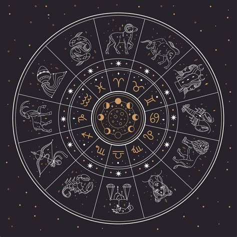 Horoscope Astrology Circle With Zodiac Signs And Constellations Gemini Cancer Lion Mystic