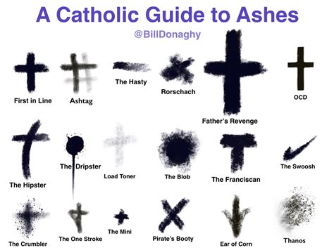 Your New & Improved Comprehensive Guide to Ash Wednesday Ashes