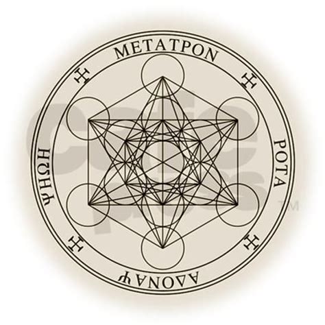 Archangel Metatron Invocation For Archangels Sacred